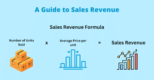 Is Revenue the Same as Sales?